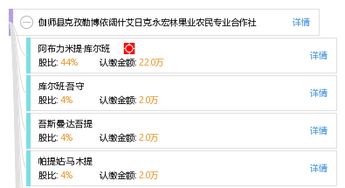 伽师县克孜勒博依阔什艾日克永宏林果业农民专业合作社