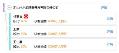 凉山州永宏投资开发有限责任公司